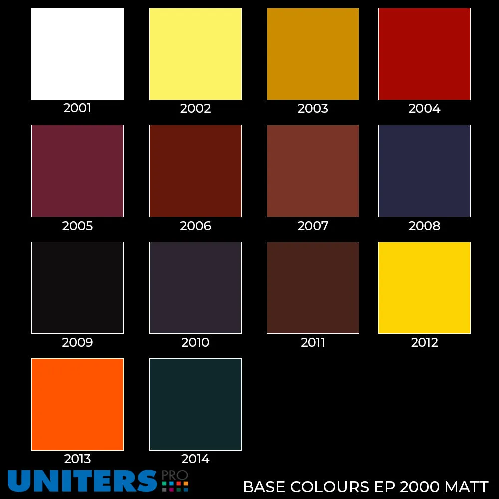 UNITERS BASE COLOUR EDGE PAINT 2000 MATT - 2014 GREEN - 1KG